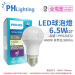 [喜萬年] PHILIPS飛利浦 真彩版 LED 6.5W E27 4000K 自然光 超極光 球泡燈_PH520572