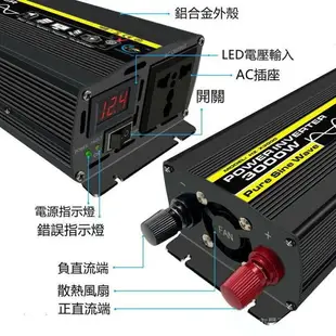 【新店鉅惠】6000W10000W純正弦波車用逆變器 汽車電源轉換器 12V24V轉110V 直流轉交流 LE