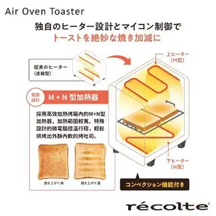 recolte日本麗克特 Air Oven Toaster 氣炸烤箱 RFT-1 磨砂灰