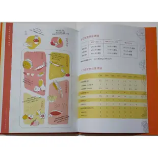 媚登峰 精美 日誌 行事曆(全新品)