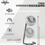 【VORNADO 沃拿多】渦流空氣循環機795W-白色