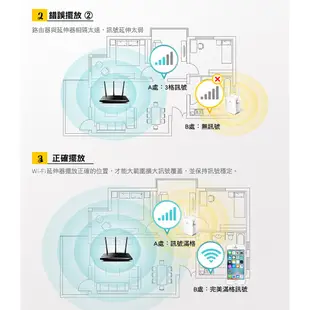 TP-Link TL-WA855RE 300Mbps無線網路wifi訊號延伸器 WA855RE 855RE