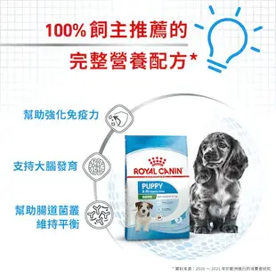 【米妃寵記】Royal 皇家 小型幼犬 / 迷你型幼犬 專用飼料 MNP 800g 2kg 幼犬飼料 離乳犬 狗飼料