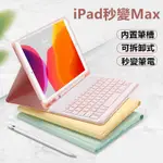 皮套外殼 IPAD 10 秒變 MAX 適用 APPLE MINI6 AIR 4 5 9.7寸 平板帶筆槽 保護殼