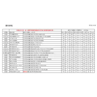 【馥奇手感職人】樁花 咖啡+餅乾禮盒 客製(咖啡+手工餅乾10片) 喜餅禮盒 彌月禮盒 春節禮盒 伴手禮 手工餅乾