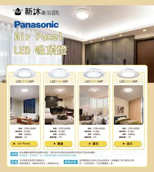 Panasonic國際牌LED吸頂燈-Air Panel-LGC58100A09-日本製造、原廠保固 (8折)