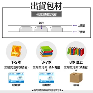 東立 漫畫《SPY×FAMILY間諜家家酒(1~13)家人的肖像》首刷限定版 TV動畫 第一季公式導讀 現貨 全新 中文版 贈書套 遠藤達哉