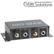 Jensen Transformers DM2 PO-2RP Stereo Line Output Hum/Noise Eliminator/Isolator