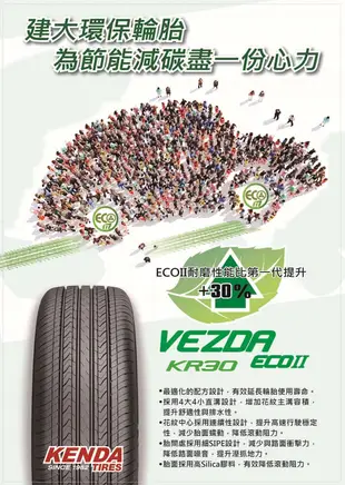 ☆冠軍輪胎☆ 特價出清建大輪胎KENDA KR30 205/45/17 205/45R17 完工價