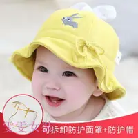 在飛比找蝦皮購物優惠-🔥台灣現貨🔥🌈現貨 限時特惠🌈防疫用品 兒童防護帽 兒童面罩