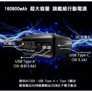 enerpad AC160K 攜帶式行動電源 肯佳公司貨 可充筆電/AC插座/USB/Type C【鴻昌】AC-160K