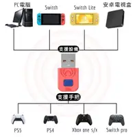 在飛比找蝦皮購物優惠-PS4 PS5 手柄轉換器 不輸八位堂 Switch pro