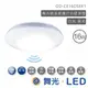 舞光 LED 微波 感應 戶外 吸頂燈 16W 防水OD-CE16DSER1 白光 黃光【高雄永興照明】