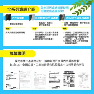 【HEPA濾心】適用佳醫超淨空氣清淨機Air-15W機型