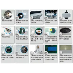 HITACHI日立 10L 1級 LED面板清淨除濕機 RD-20FR /(玫瑰金)RD22FG (玫瑰金)台灣製造 免