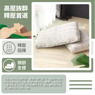 【BOSS BEDDING 小老闆寢具】石墨烯親水棉機能記憶枕(獨立筒枕 記憶枕 抗菌枕 人體工學 深層釋壓)