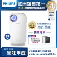 在飛比找PChome精選優惠-【飛利浦 PHILIPS】奈米級抗敏空氣清淨機 AC4558