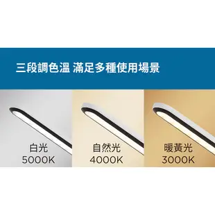 Philips 飛利浦 酷雅 66140 LED護眼檯燈-皓月白 PD040(拆封福利品)