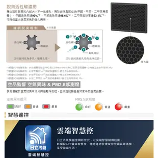 HITACHI日立 12L 1級PM2.5感知負離子清淨除濕機 RD-240HH 天晴藍