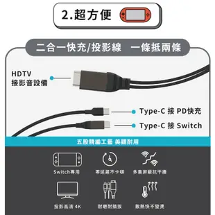 Allite B1 20W 快充頭 Type-C HDMI 二合一傳輸線 Switch TV 充電器 豆腐頭 ALI01