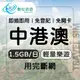 【數位旅遊】 中港澳上網卡15天．每日1.5GB｜中國、香港、澳門