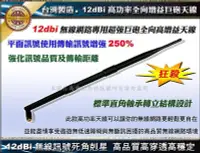 在飛比找Yahoo!奇摩拍賣優惠-《年終慶下瘋殺》ISLINK 愛仕馬特 穿牆王高功率12dB