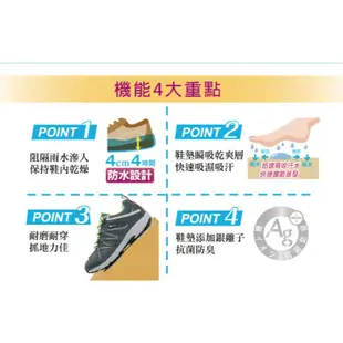 【日本 MOONSTAR】女 ShutDry SU 4E防水透氣寬楦登山健走鞋 耐磨休閒運動鞋 SUSDL012 桃紅