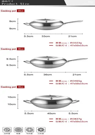極緻316蘋果型七層複合金炒鍋-36cm單把附蓋 KH-15236-1 (4.6折)