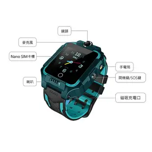 日本品牌 IS愛思 CW-20 Plus 4G雙鏡頭防水兒童智慧手錶 IP67防水 精準定位 雙核心 台灣繁體中文版 可插電話卡