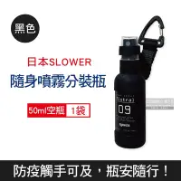 在飛比找Yahoo奇摩購物中心優惠-日本SLOWER 戶外密封防漏酒精噴霧隨身分裝瓶50ml/瓶