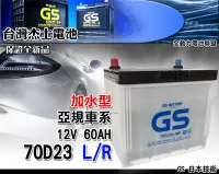 在飛比找Yahoo!奇摩拍賣優惠-全動力-統力 GS 全新 汽車 電池 加水 電瓶 70D23