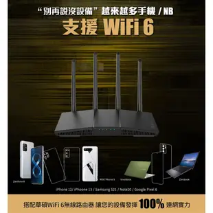ASUS 華碩 RT-AX1800S AX1800 雙頻 WiFi 6 無線網路 路由器 分享器