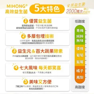 【MIHONG米鴻生醫】高效益生菌-6種口味任選x3盒(30包/盒)