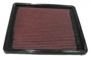 K&N Replacement Air Filter Fits Mazda RX7 Turbo 1985-1996 KN33-2017