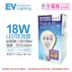 【EVERLIGHT億光】LED 18W 6500K 白光 全電壓 E27 節能標章 球泡燈 (8.2折)