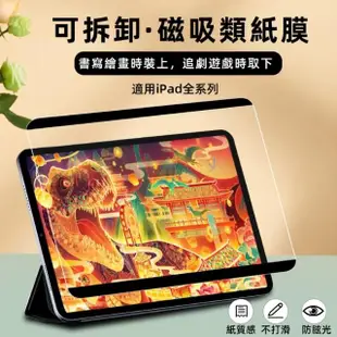 【SOBiGO!】iPad Mini 8.3吋Mini6 磁吸抗藍光類紙膜(霧面抗反光與指紋)