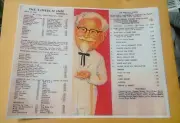 Greensburg Pa. KFC Lincoln Inn Rt.30 Colonel Sanders Kentucky Fried Chicken Menu