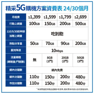 SAMSUNG Galaxy S23 Ultra 12G/256G 中華電信精采5G 30個月 綁約購機賣場 神腦生活