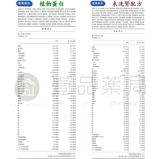 【桂格】完膳營養素 24罐箱購 特護均衡配方糖尿病配方高鈣配方植物蛋白配方未洗腎配方洗腎配方癌症配方【壹品藥局】