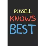 RUSSELL KNOWS BEST: LINED JOURNAL, 120 PAGES, 6 X 9, RUSSELL PERSONALIZED NAME NOTEBOOK GIFT IDEA, BLACK MATTE FINISH (RUSSELL KNOWS BEST