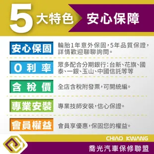 【喬光】【MICHELIN法國米其林輪胎】PSS 225/45/18吋  輪胎 含稅/含保固