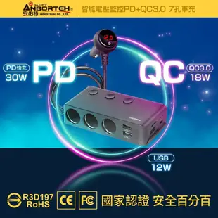 安伯特 智能電壓監控 PD+QC3.0+2USB+3孔獨立開關式點煙器電源插座擴充器 車充 ABT-E080