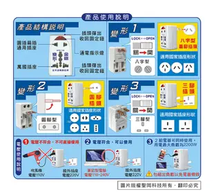 全新 變形金剛全球轉換插頭 UTA-16 聖岡科技 出國專用 旅行配件