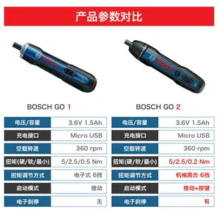 電動螺絲刀 電動螺絲刀迷你充電式起子機Bosch GO 2螺絲批3.6V電動工具