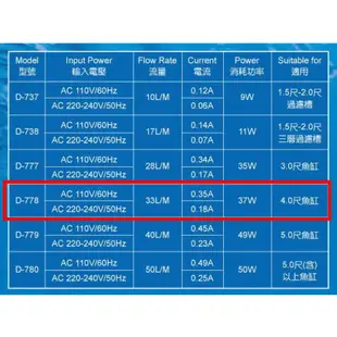 @墨耘@UP 雅柏 四尺單層 上部過濾 一體成型滴流槽 1組$950 4尺 120cm