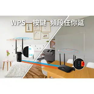 TOTOLINK EX1200T 領卷免運 訊號延伸 WIFI放大器 手機訊號延伸 強波器