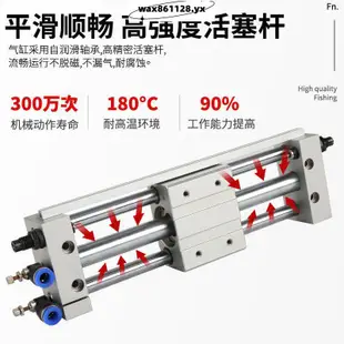 熱賣商品#smc氣缸小型無桿氣缸RMT/CY1S10/16/20/25/32/40X50X100S氣動滑臺