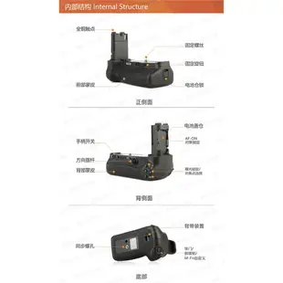 【現貨】5D4 附遙控器 電池手把 美科 MK-5D4 同 Canon BG-E20 5D Mark IV 公司貨