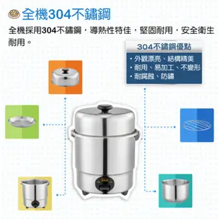 大家源 三人份全不鏽鋼電鍋 TCY-3205 (2個可超取)