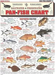 Pan-Fish Identification #7 (Saltwater & Freshwater) - Waterproof Quick Reference Guide | Portable & Built to Last | Double-Sided & Easy to Read | Includes Average Weight & Cooking Recipes